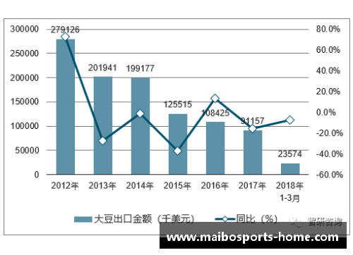 科特迪瓦球员号码：统计、趋势与技战术分析