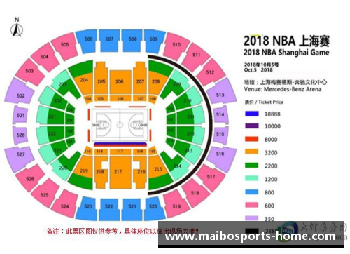 深圳NBA季前赛门票发售及赛程安排详情